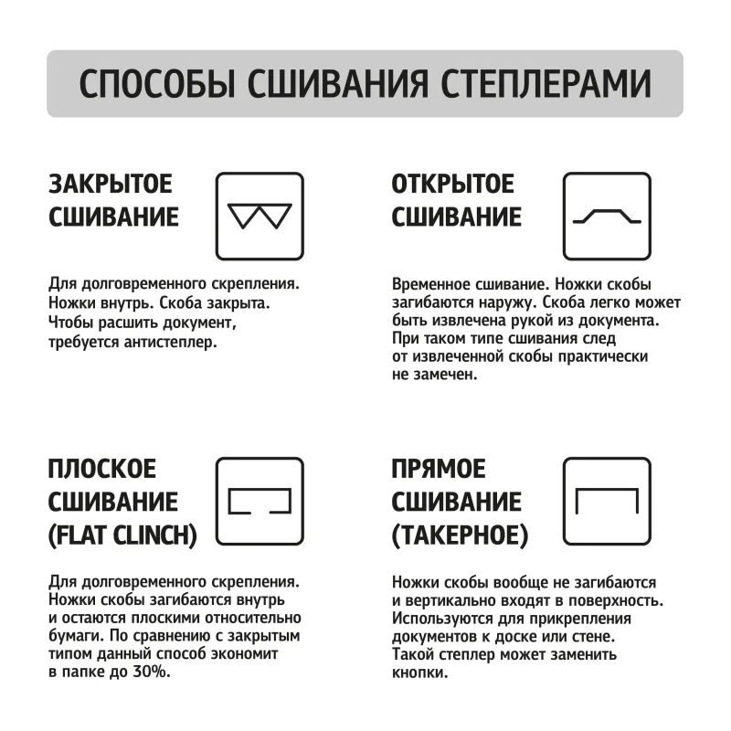 Степлер Attache Alpha черный (до 15 листов, скобы №10, 60 мм) - Image 8
