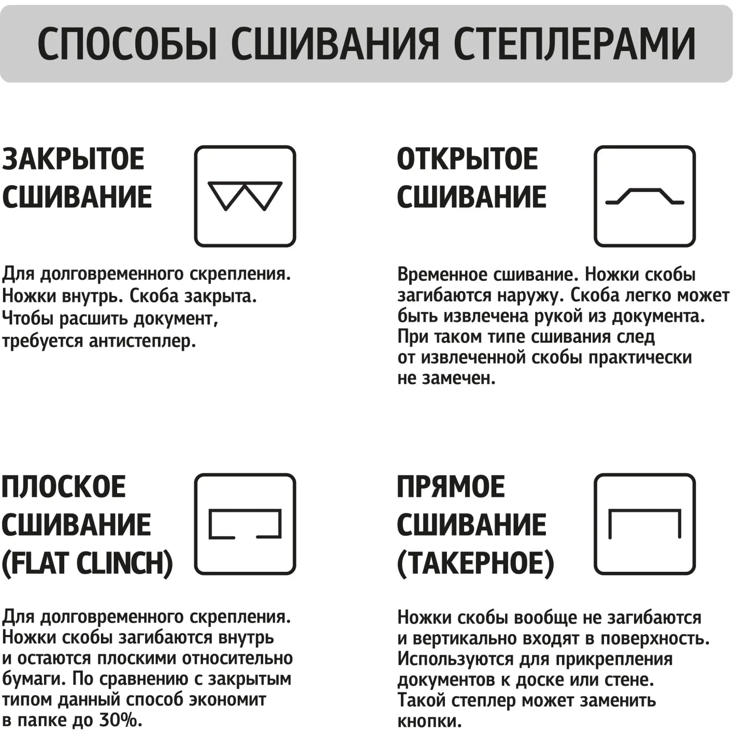 Степлер Attache Photon синий до 25 л., скобы 24/6 и 26/6, закладка 90 мм - Image 7