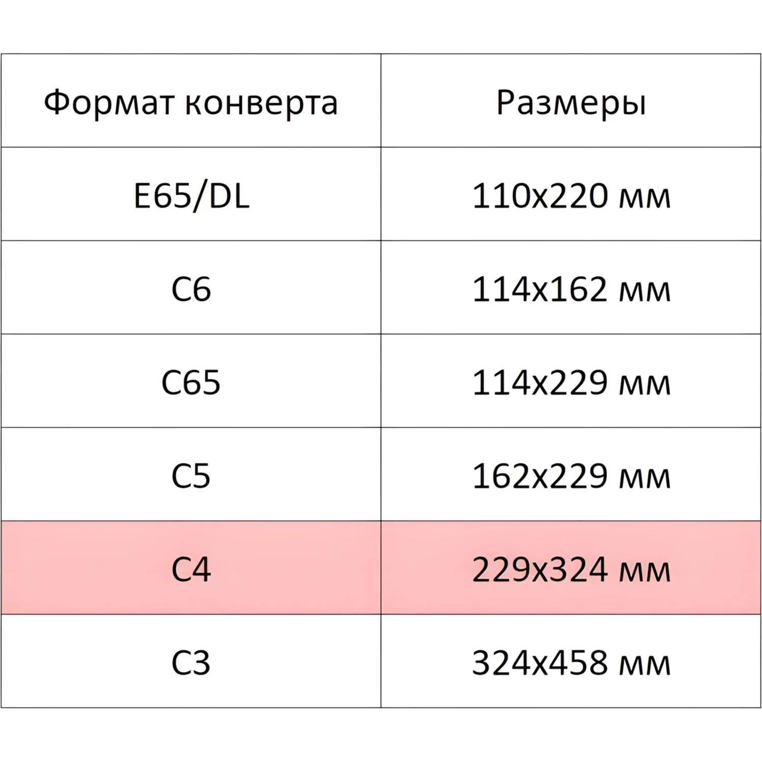 Конверты BusinessPost офсет 100 г/м² с лентой стрип для документов A4 - Image 4