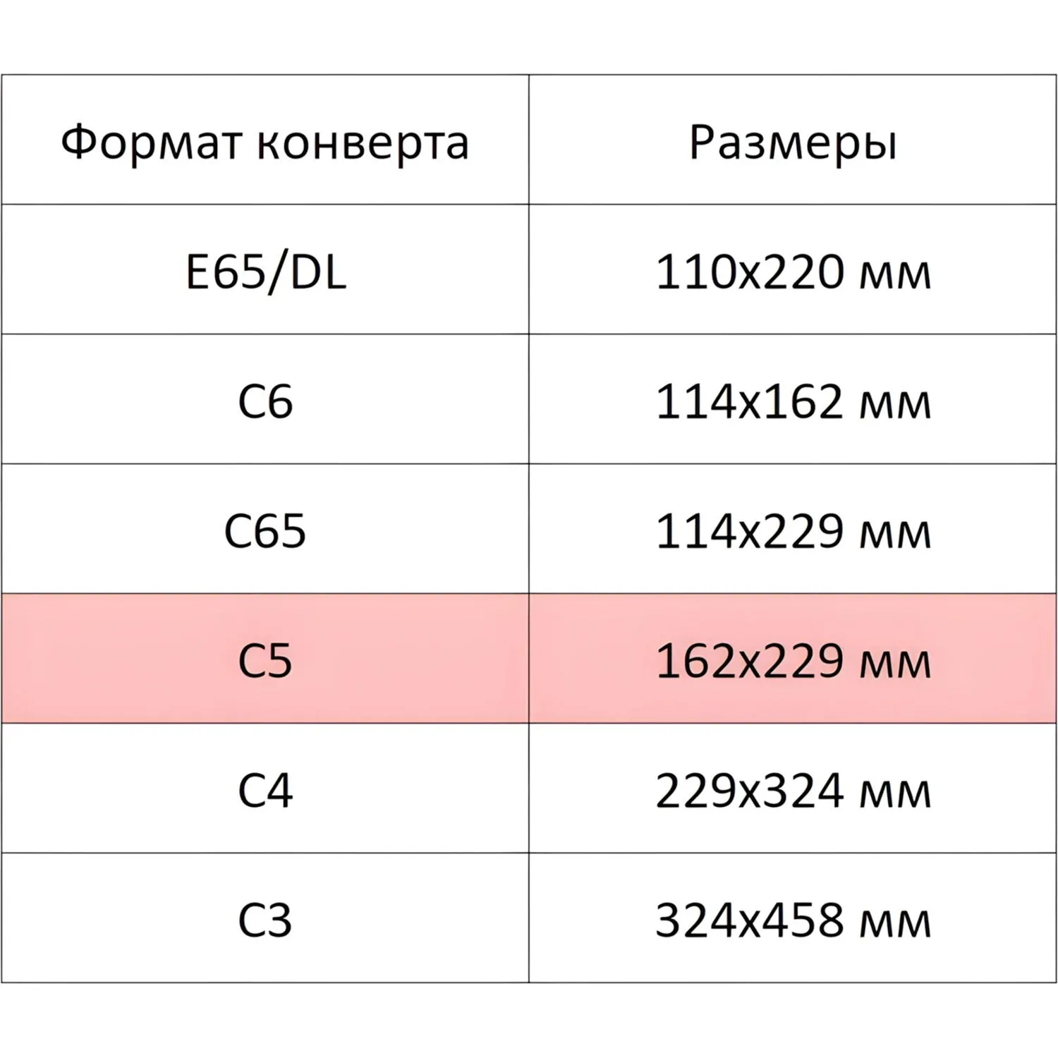 Конверты офиспост C5 белые OfficePost 80 г/м² стрип, внутренняя запечатка 162×229 мм - Image 4