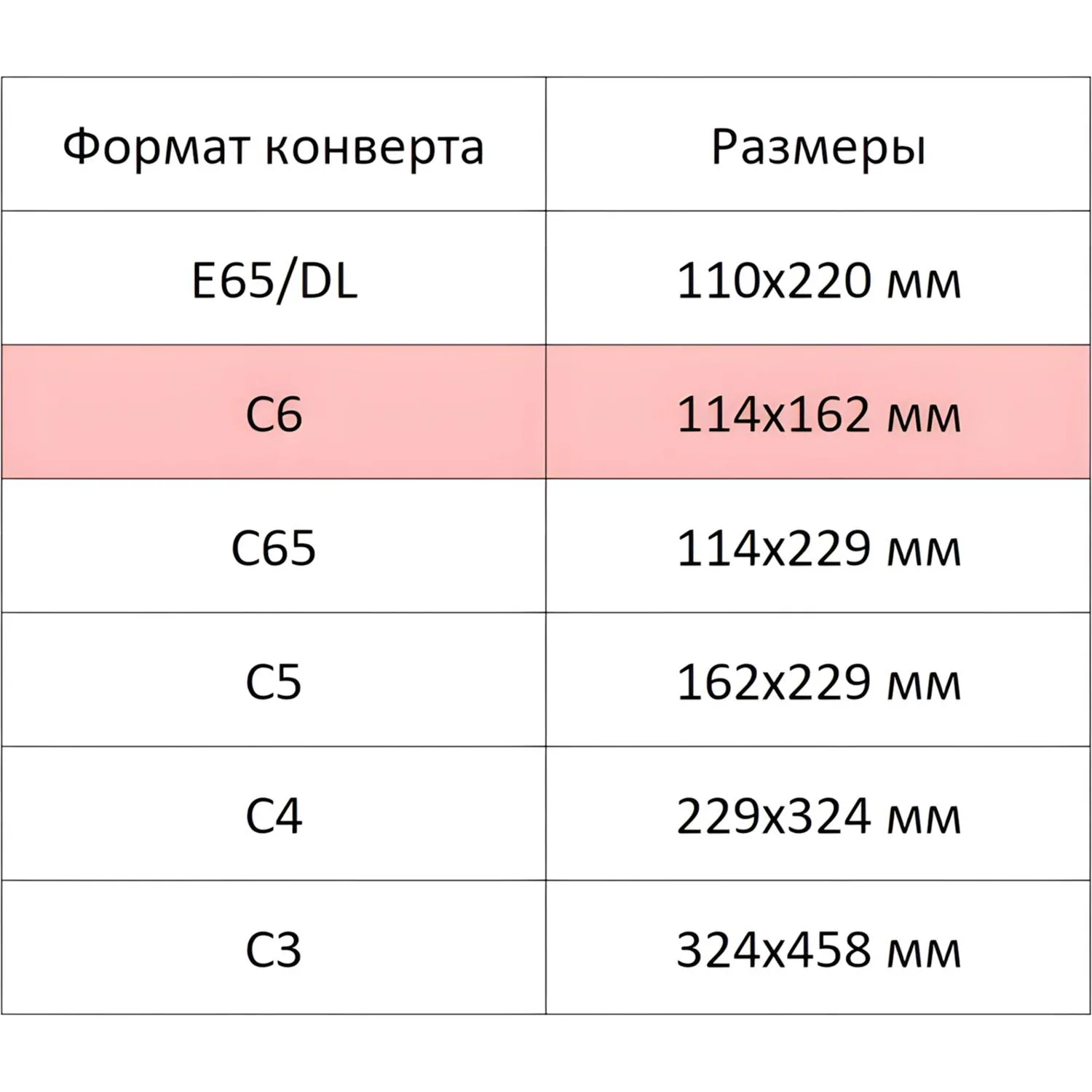 Конверт офиспост C6 OfficePost 80 г/м² белый декстрин с внутренней запечаткой - Image 4