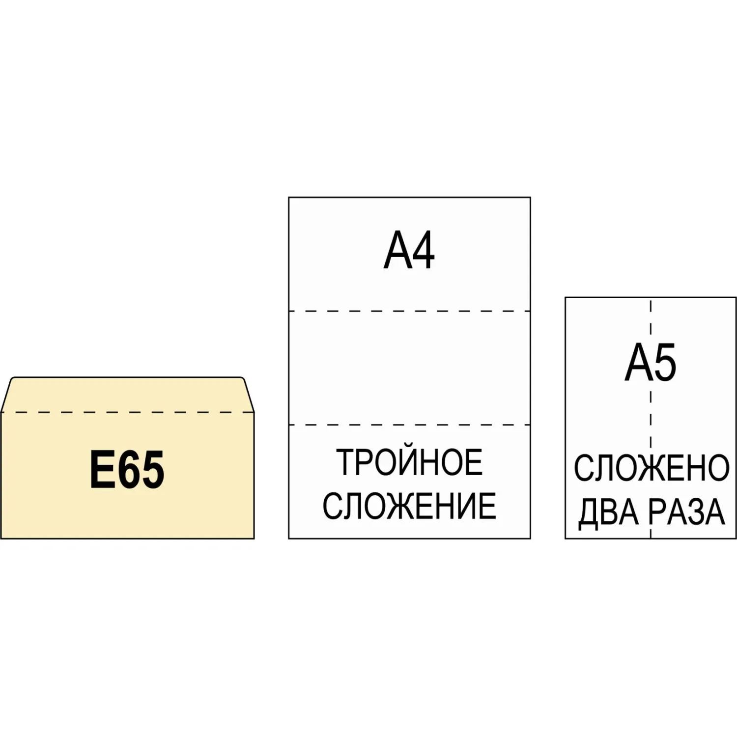 Конверты ForPost E65 Куда-Кому белые 80 г/м² стрип 110×220 мм внутр. запечатка - Image 7