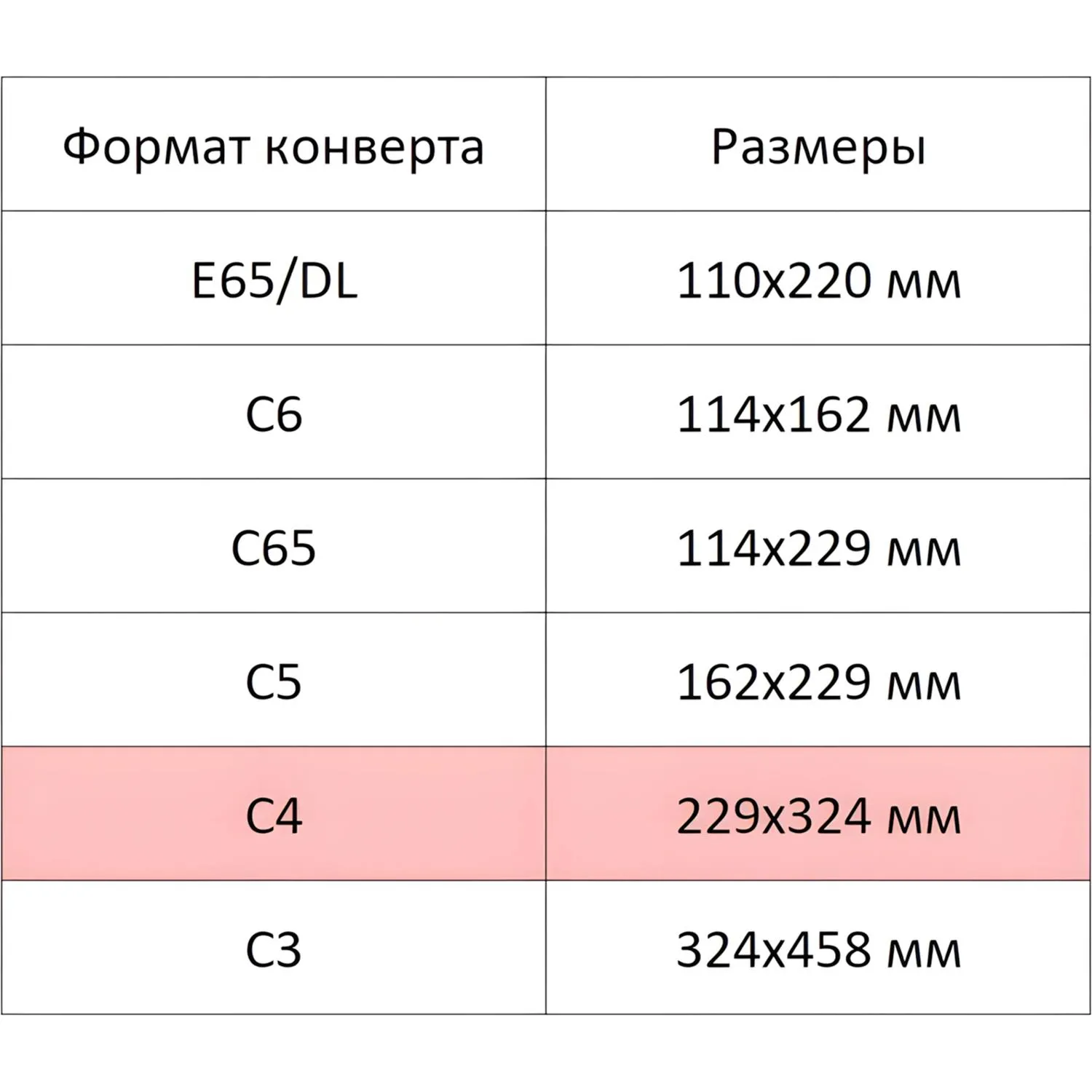 Конверты Комус C4 белые 90 г/м², стрип, внутр. Запечатка, размер 229×324 мм - Image 3