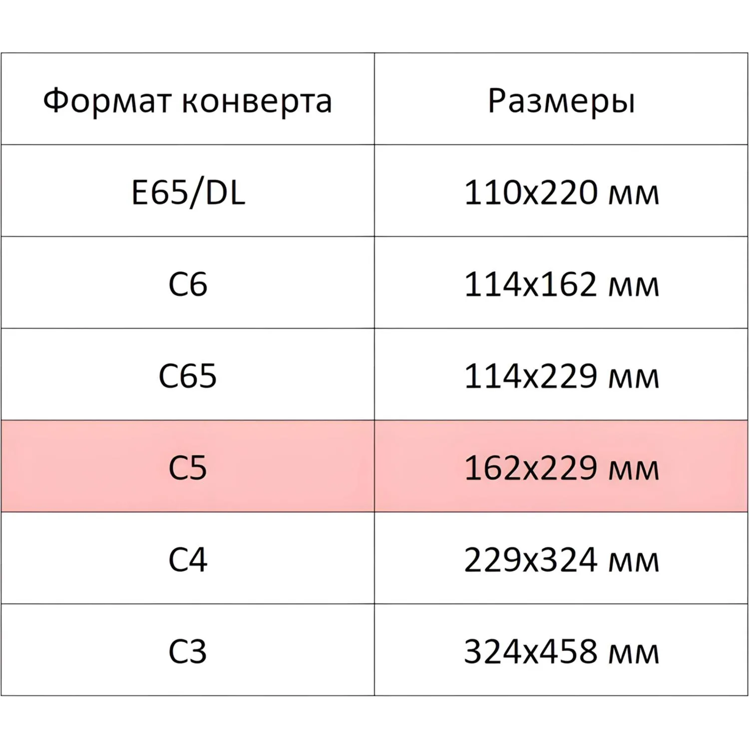 Конверты Ecopost C5 белые стрип 162×229 мм, 80 г/м², эконом класс - Image 3