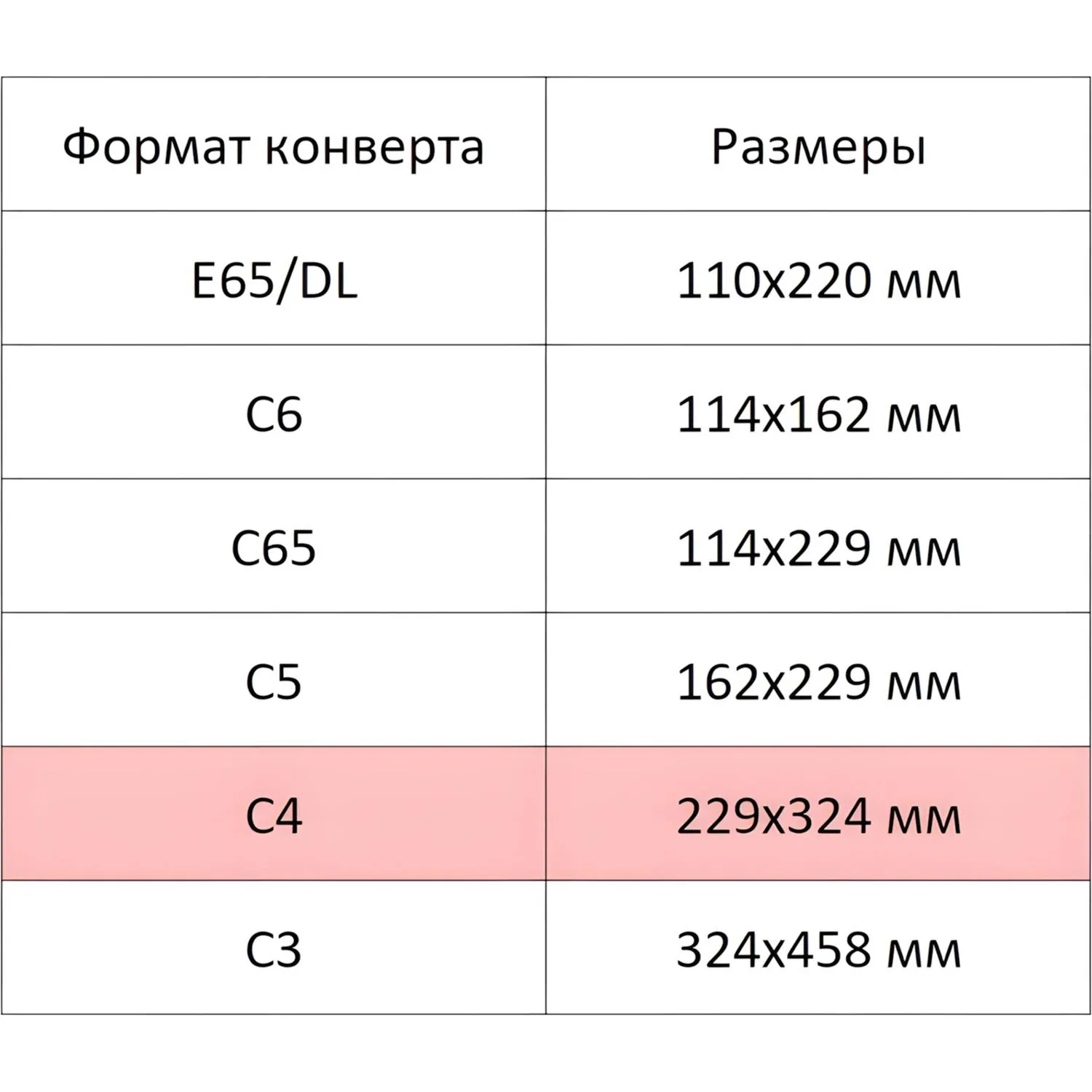 Конверт Ecopost C4 229×324 мм Куда-Кому белый стрип 90 г/м² - Image 3