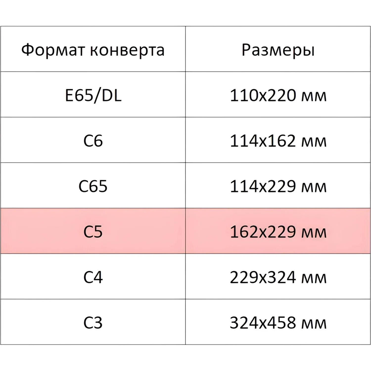 Конверты Комус С5 162х229 белая декстриновая запечатка, 80 г/м² - Image 12