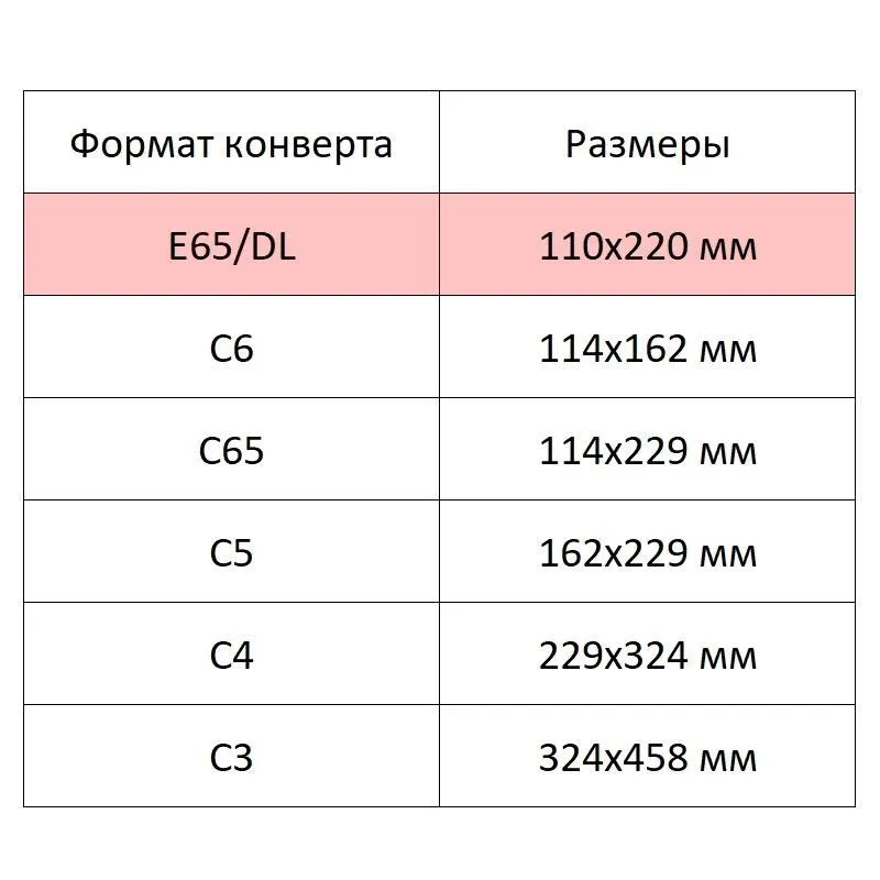 Конверты Комус Security 110×220 мм (А4), 80 г/м², белая внутренняя запечатка, стрип - Image 6
