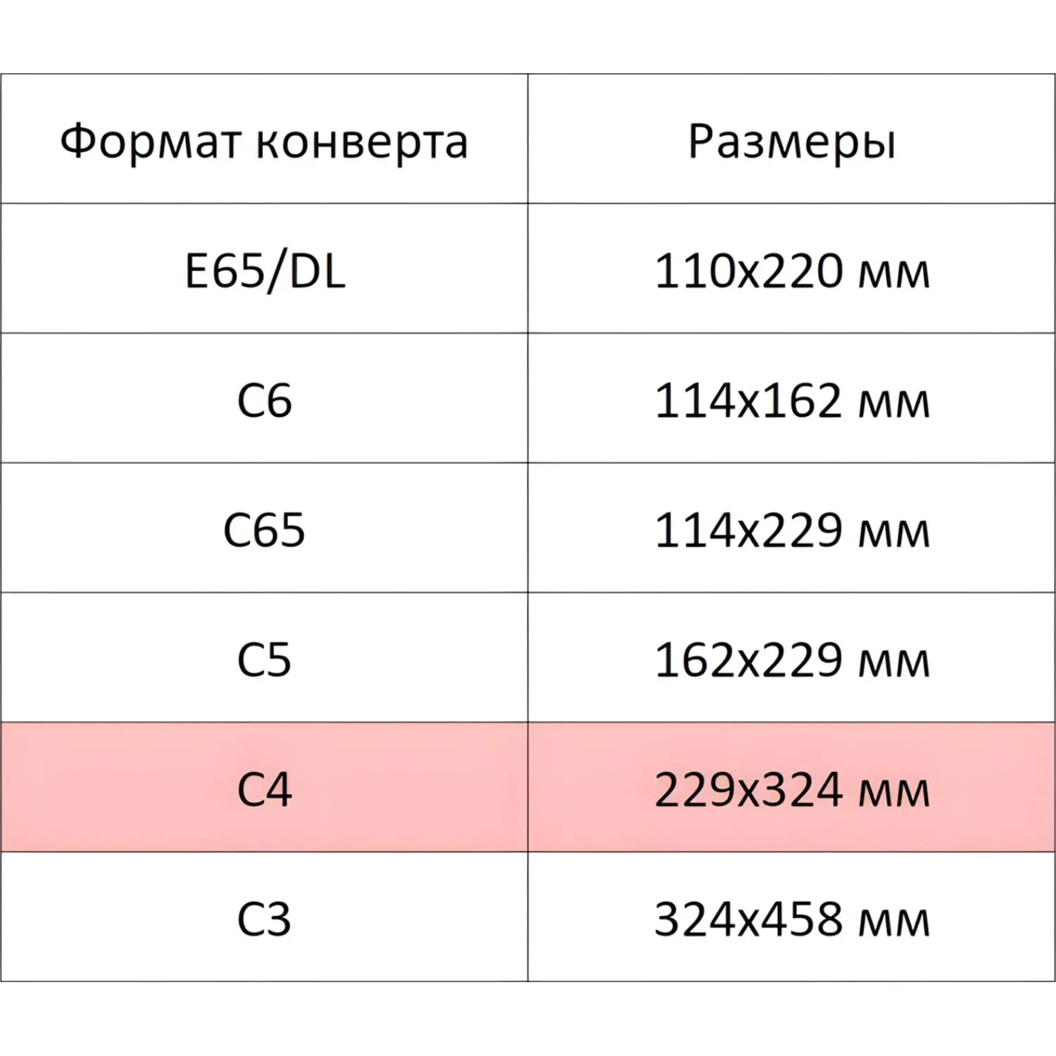 Конверт C4 Ecopost (229×324 мм), переработанный материал - Image 5