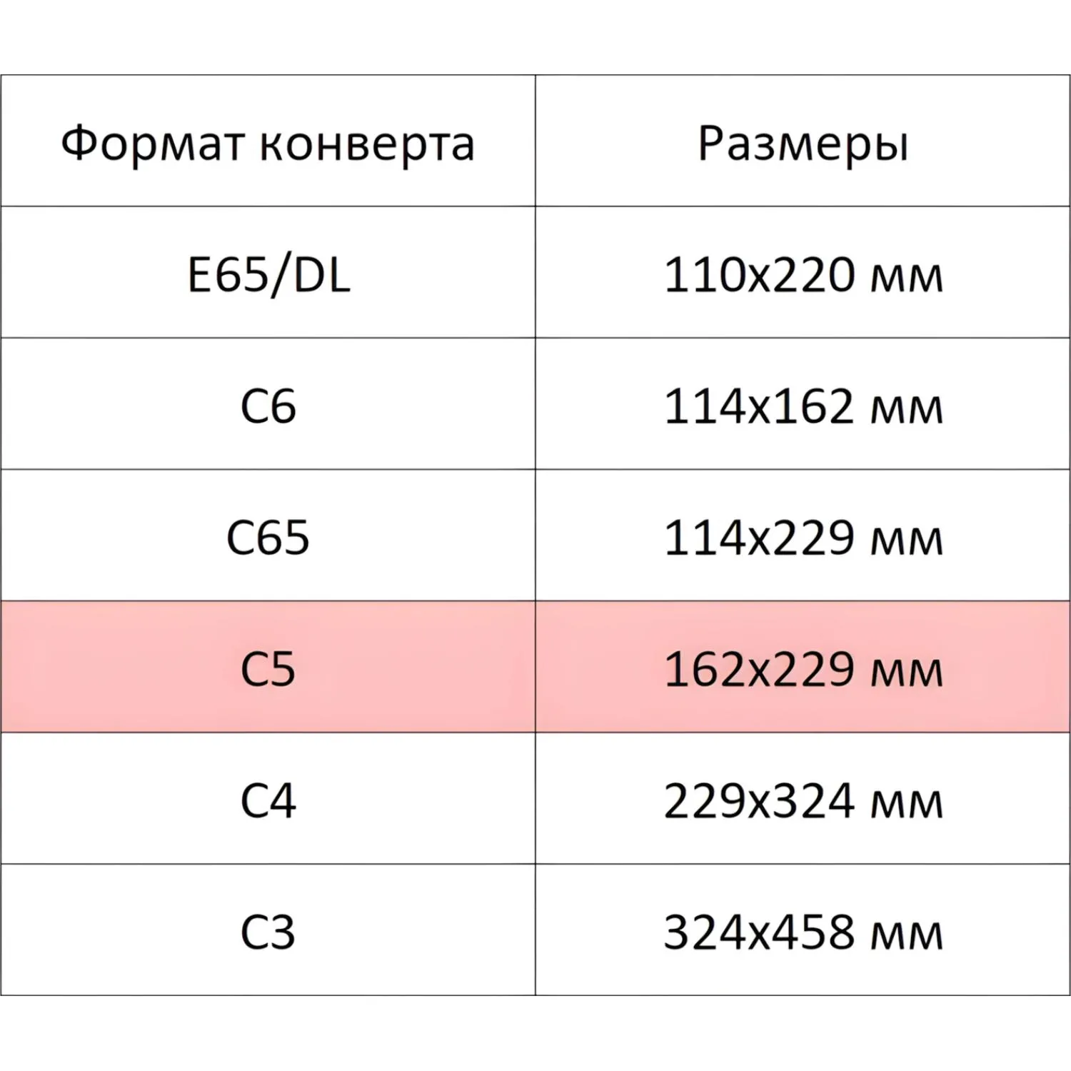 Конверт Ecopost C5 162×229 мм (80 г/м²), белый, запечатка, для А4, 100 шт. - Image 6