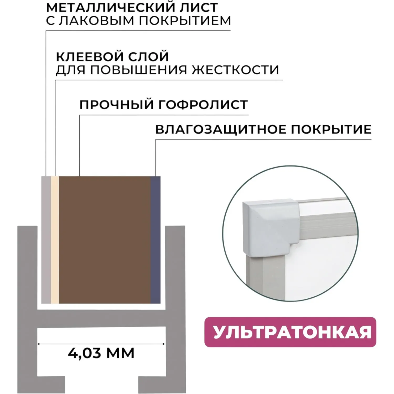 Доска магнитно-маркерная 60x90 см односекционная с лаковым покрытием (полочка для маркеров) - Image 5