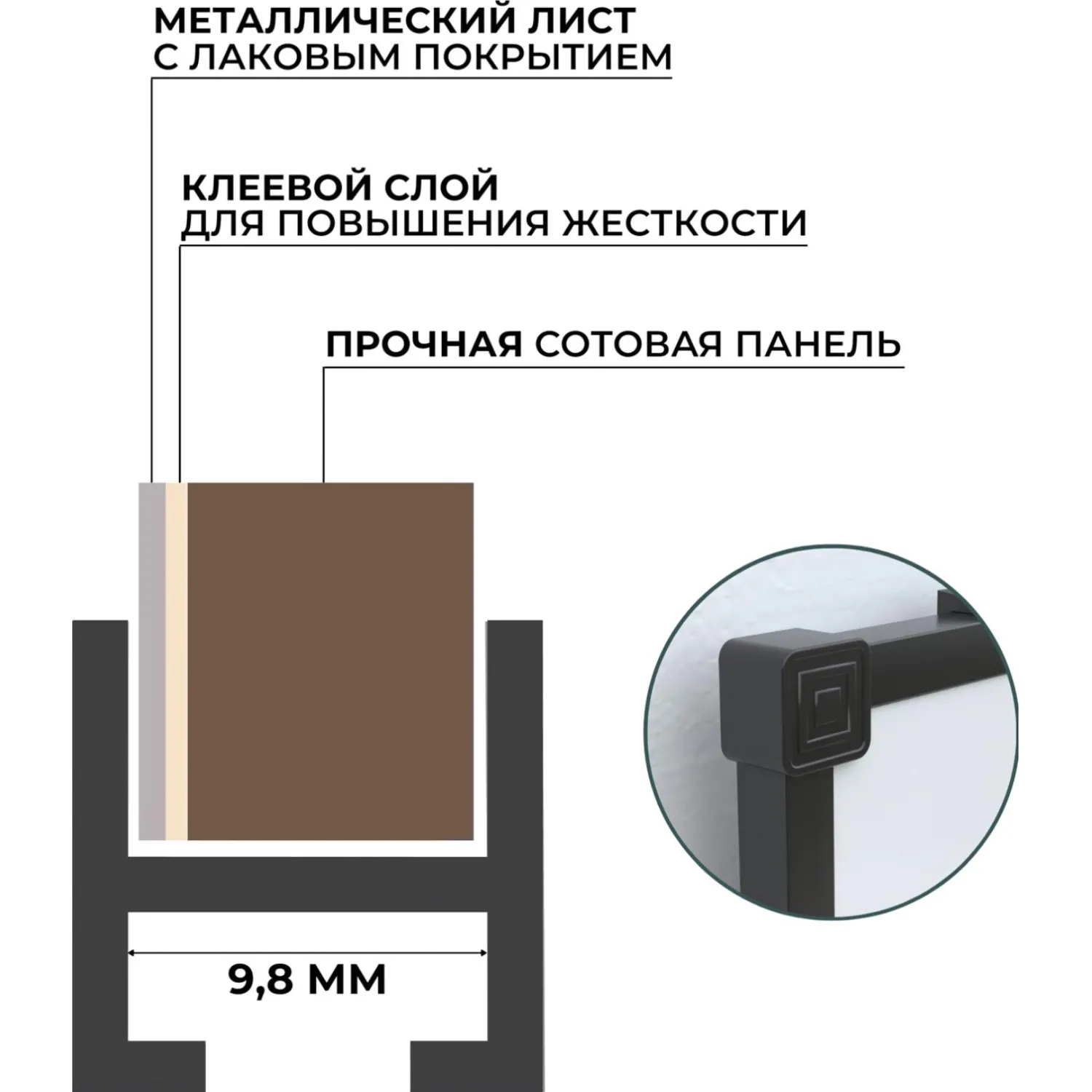 Доска магнитно-маркерная 90x120 см односекционная с лаковым покрытием (полочка для маркеров) - Image 5