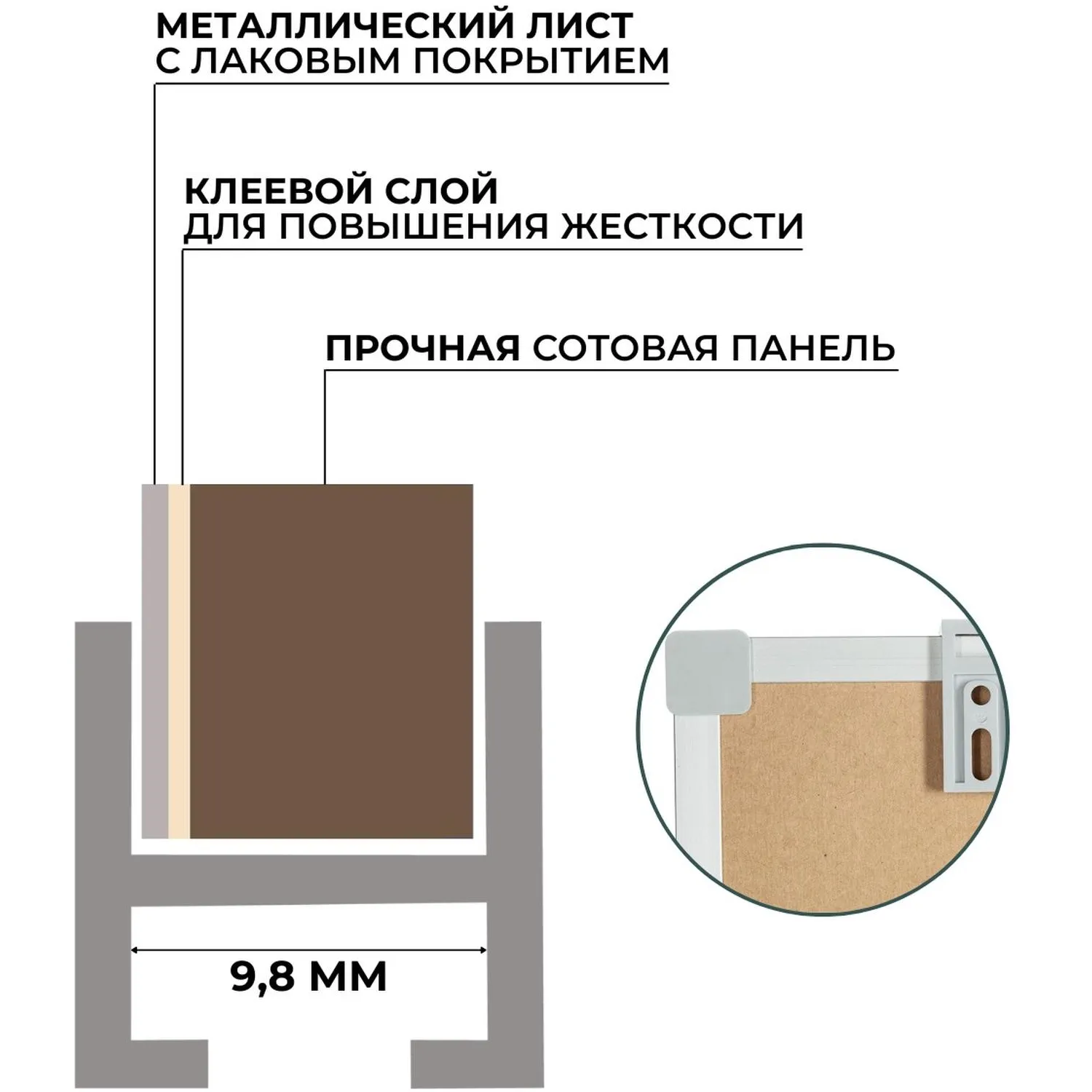 Доска магнитно-маркерная 120x180 см односекционная с лаковым покрытием (полочка для маркеров) - Image 8