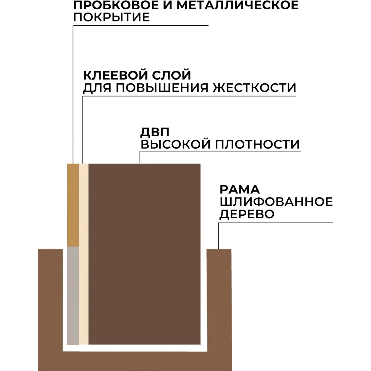 Доска пробковая 100х150 см Attache BlackFrame алюминиевая рама - Image 4