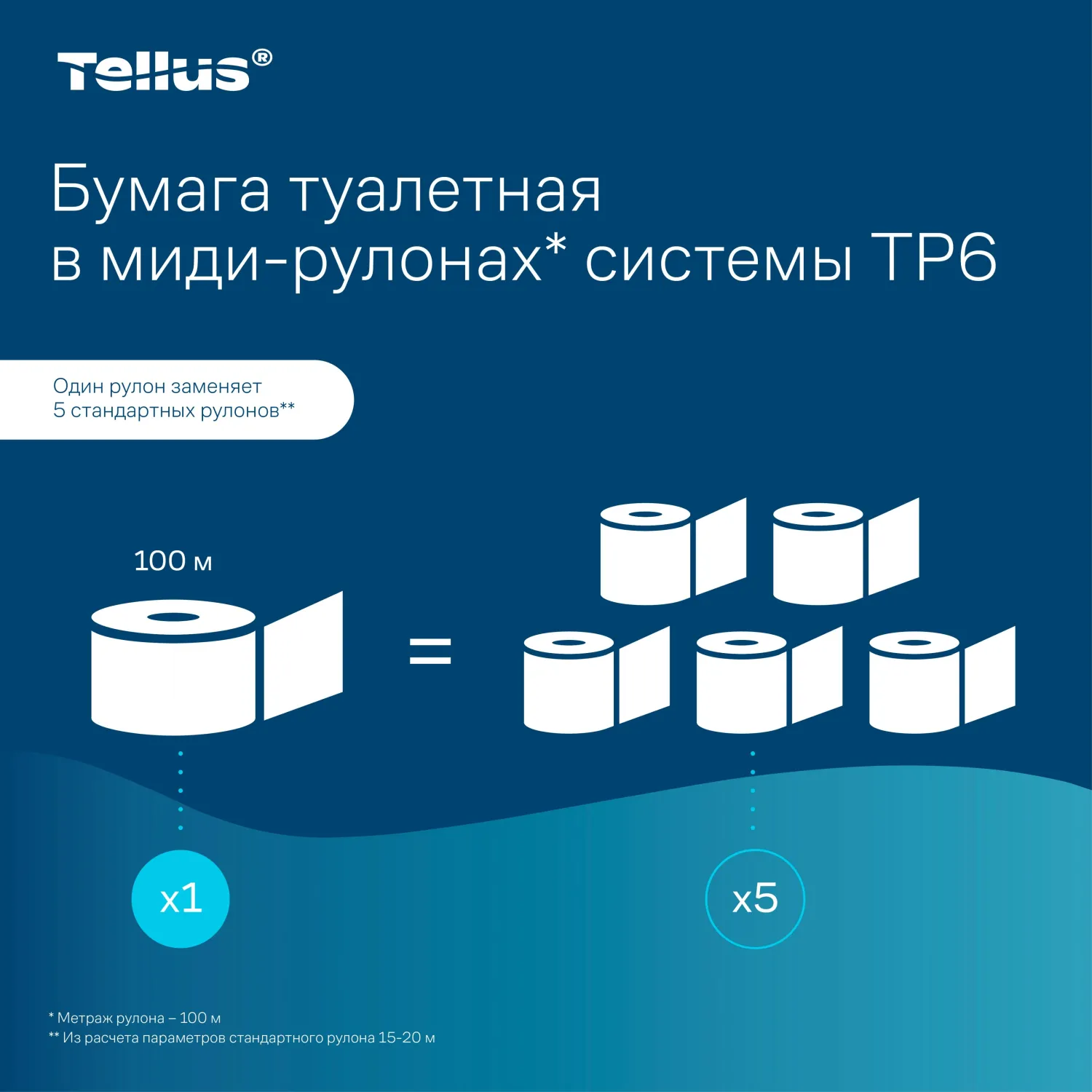 Бумага туалетная рулонная Tellus Mid-size Advanced T6 2-слойная белая 27 рулонов по 100 метров (127530/127531) - Image 7
